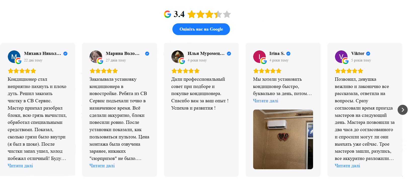Відгуки SV Service